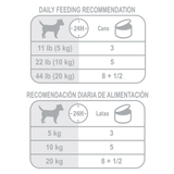 CCN WEIGHT CARE LATA - TABLA DE RACION.png